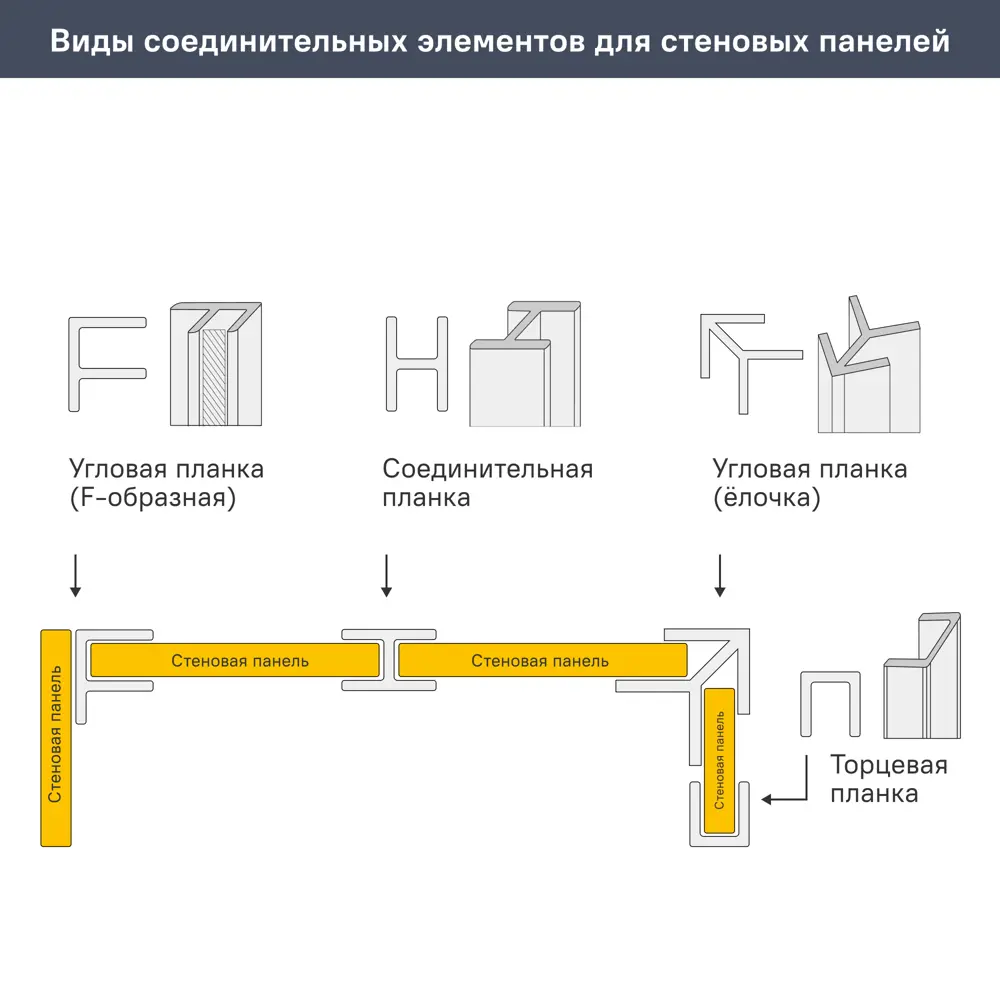 Стеновая панель DELINIA Брут структурная матовая 300×60 см 85651947 STLM-1569154 - Вид №2