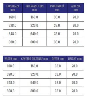 Cosma Ручка для модульной мостовой мебели  264  - Вид №1