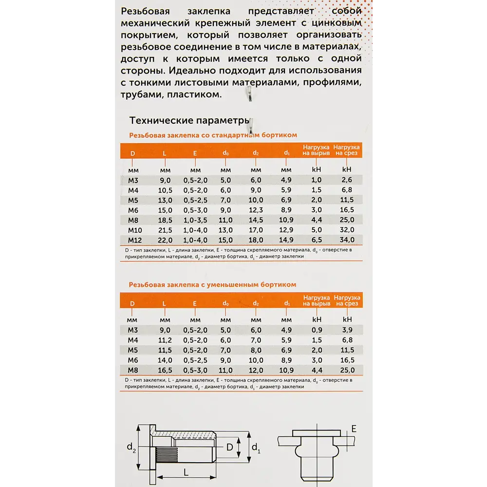 Заклепка Sormat М4 мм, 10 шт STLM-2113546 - Вид №3
