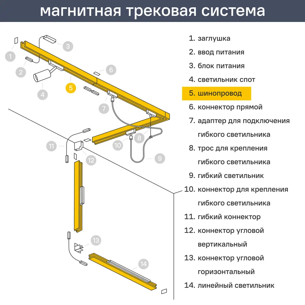 Магнитная трек-линия встроенная Arte Lamp 1 м 82979938 STLM-2120620  - Вид №1