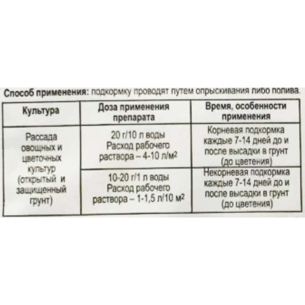 Акварин для рассады от БУЙСКИЕ УДОБРЕНИЯ - 20 г комплексного питания 82206766 STLM-0021982 - Вид №2