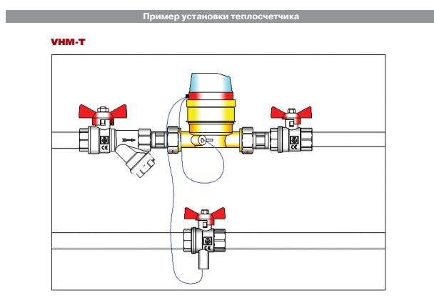 VHM-T-15/1,5/МИ-O Теплосчетчик квартирный с тахометрическим расходомером, выходом M-BUS и блоком импульсных входов/выходов VHM-T-МИ 6191 p VALTEC  - Вид №9