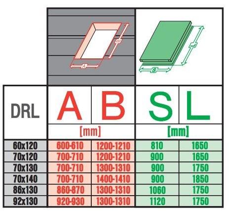 Fakro Люк пвх для плоской кровли sun-id-1424972 - Вид №5