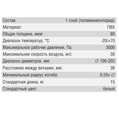 Воздуховод гибкий PVC (P-160/15м) Santreyd 07-0204-004 - Вид №1