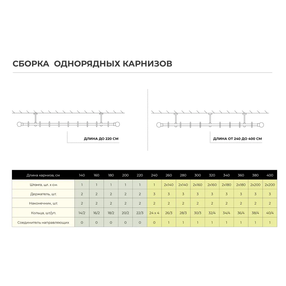 Крючок большой металл цвет венге 2 шт. 15104890 STLM-2088897 Santreyd  - Вид №4