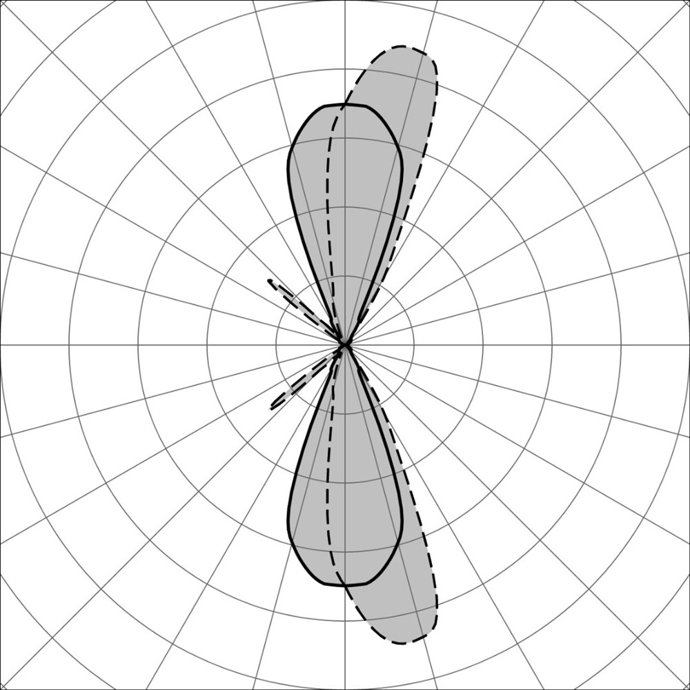 MaxiBivio 2 L Ghidini Bivio .05 Темно-Cерый (Матовый)  - Вид №3