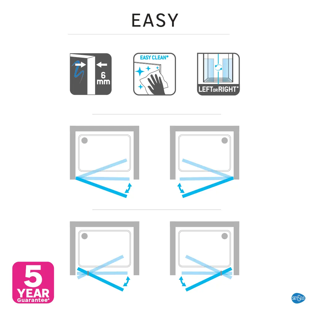 Комплект стекол для душевой двери Sensea Easy 90x190 см 84430296 STLM-2171549 - Вид №31