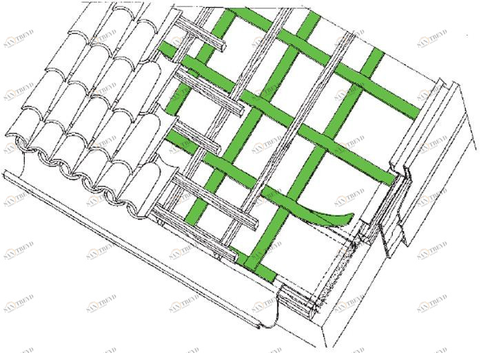 GCP Applied Technologies Битумно-бутиловый герметик sun-id-1345085