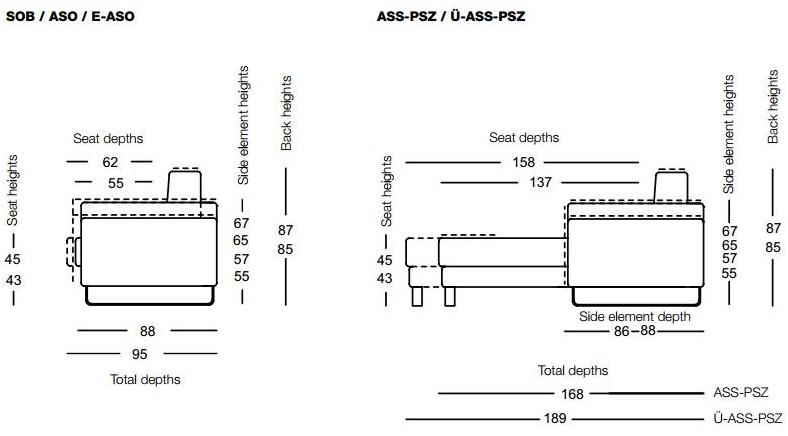 Rolf Benz Угловой диван в ткани Rolf benz 004 vida sun-id-1437784 - Вид №7