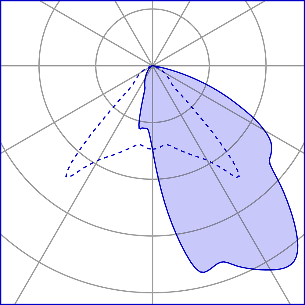 8514169 Встраиваемый в потолок светильник Platek ASTER Small  ASTER Small PRO - 1 COB 4000K Asymmetrical  - Вид №7