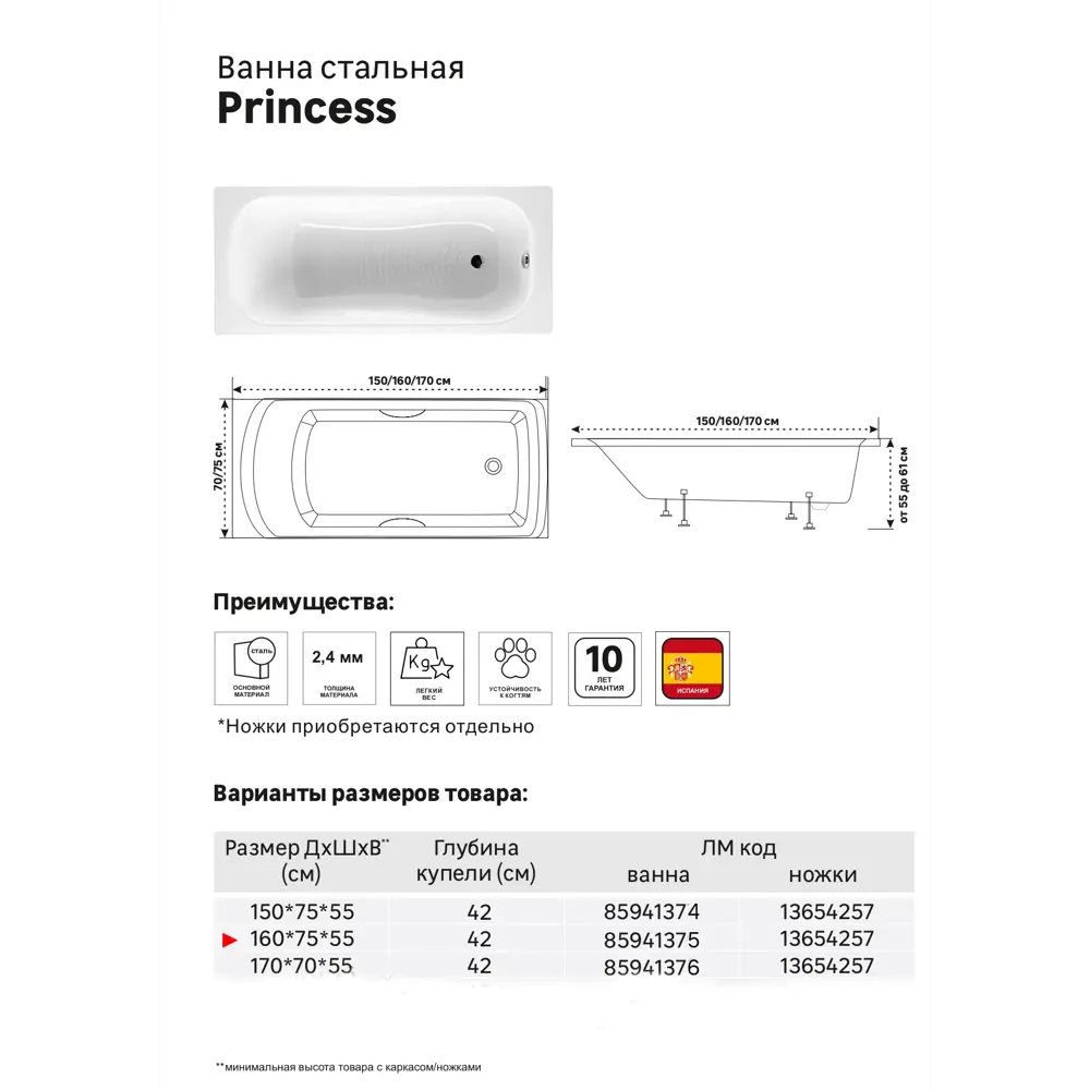 Ванна Roca Princess N стальная 160x75 см STLM-2190648 - Вид №2