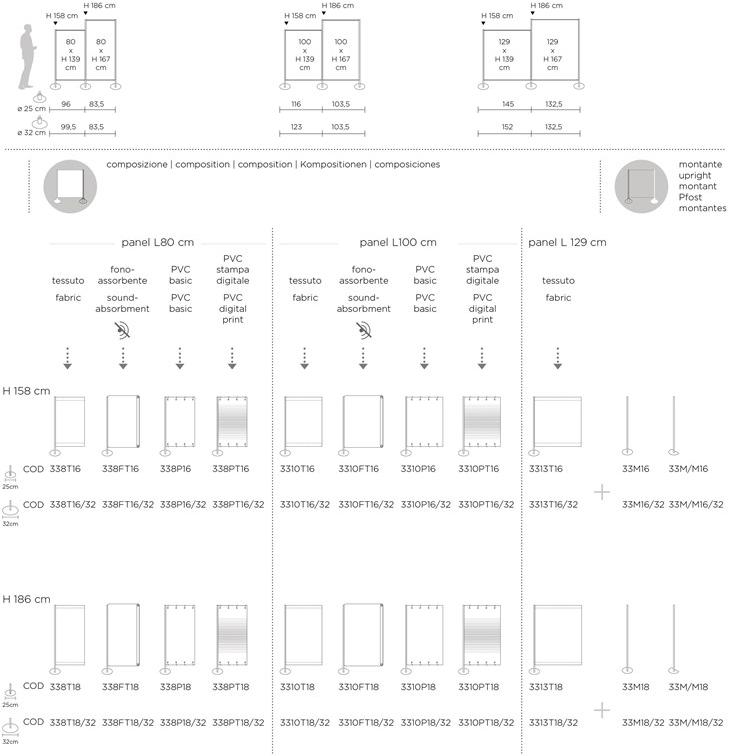 Slalom Модульная звукопоглощающая перегородка для офиса Tailor made sun-id-1477303 - Вид №4