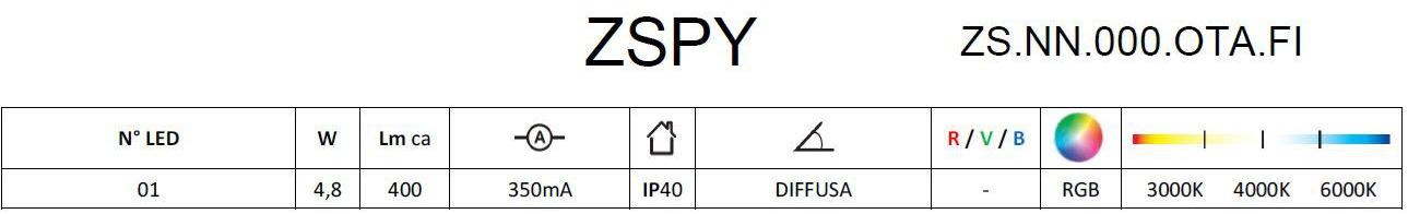 Brillamenti Светодиодный точечный светильник на потолок Zspy sun-id-1366476 - Вид №4