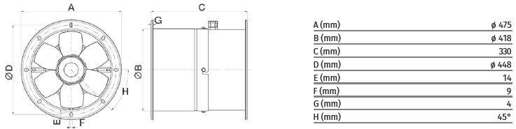 Vortice Осевой канальный вентилятор среднего давления Vorticel mpc-e 42328 - Вид №3