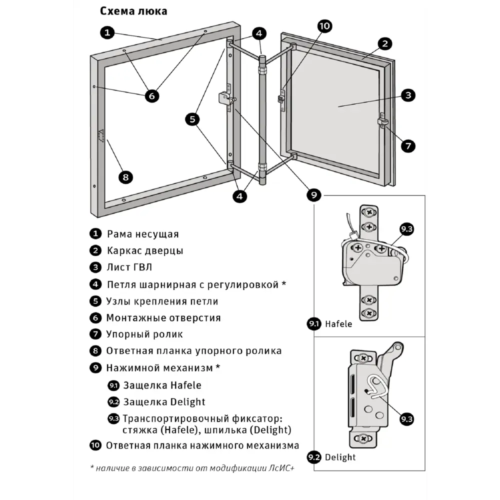Люк ревизионный скрытый нажимной ЛсИС РРЗ металл 40x80 см STLM-2027217 - Вид №3