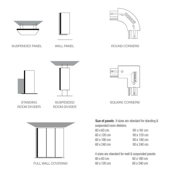 Мериносовая шерсть подвесная акустическая панель Casalis Slumber ARCH-00038917 - Вид №2