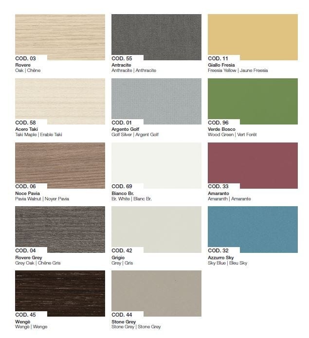 Офисный комод с колесами с замком Las Mobili универсальные контейнеры Evo ARCH-00043635 - Вид №2