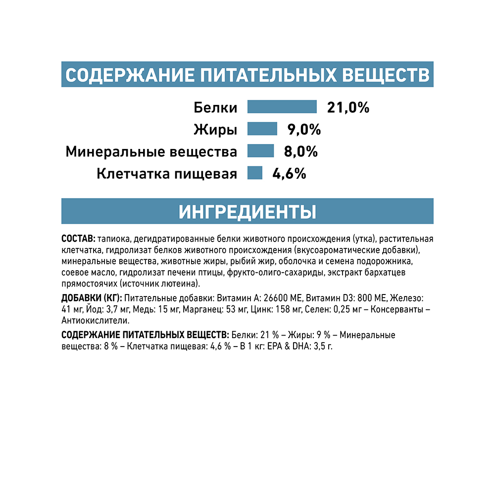 Т0023209 Корм для собак Vet Diet Sensitivity Control SC21 при пищ.аллергии, непереносим, птица сух. 1,5кг ROYAL CANIN  - Вид №6