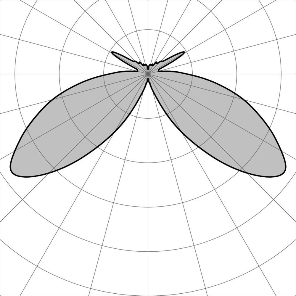 MiniTondo 300 Ghidini Tondo .05 Темно-Cерый (Матовый) - Вид №3