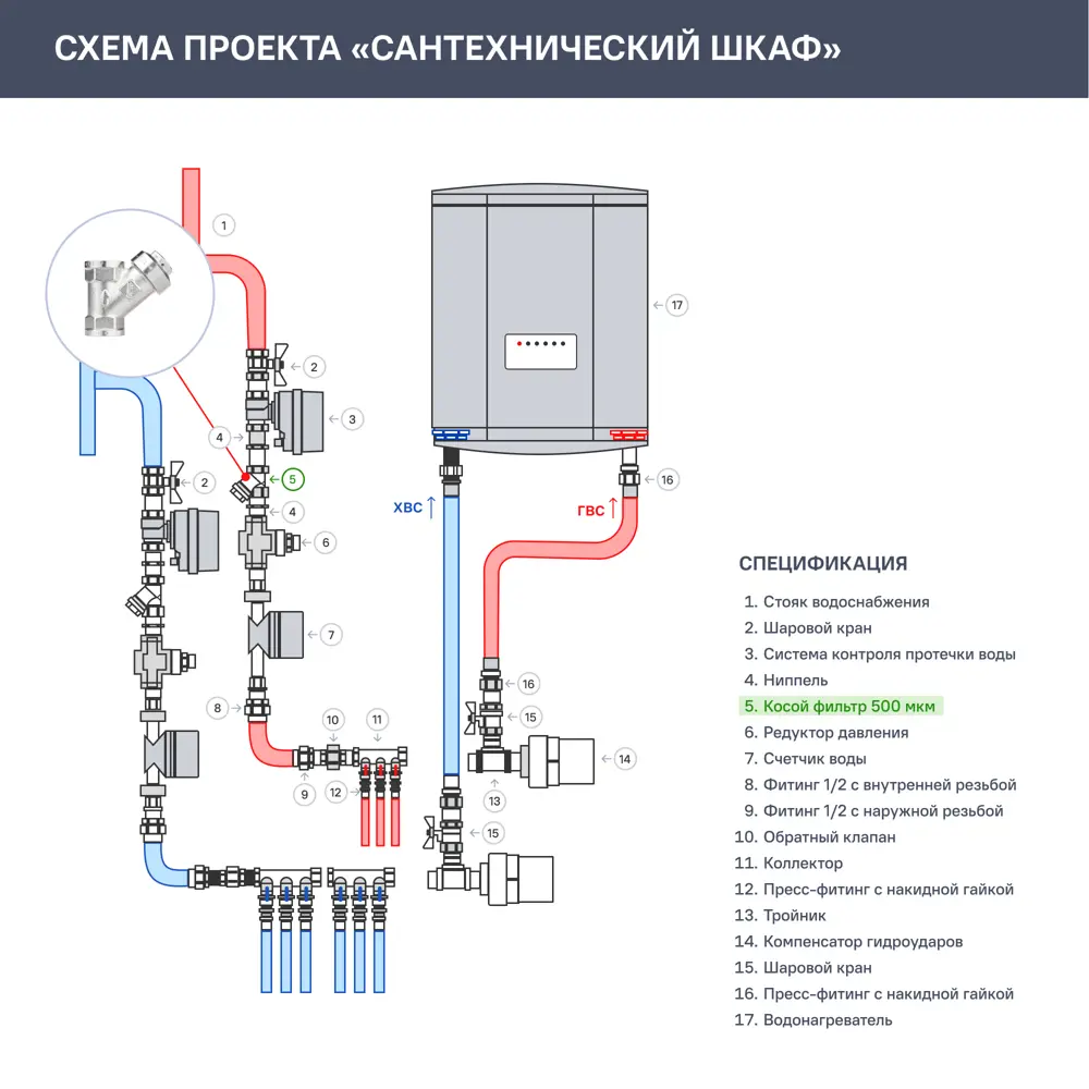 Фильтр косой MPF 1/2" для воды внутренняя резьба 500 мкм латунь Santreyd STLM-2211591 - Вид №5