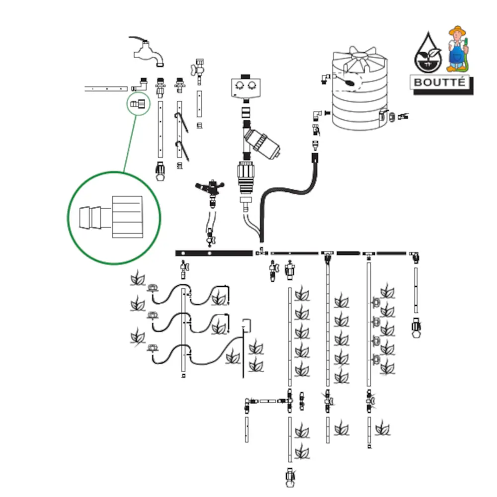 Адаптер BOUTTE для капельного полива 3/4"×16 мм 87270977 STLM-1407432 - Вид №2
