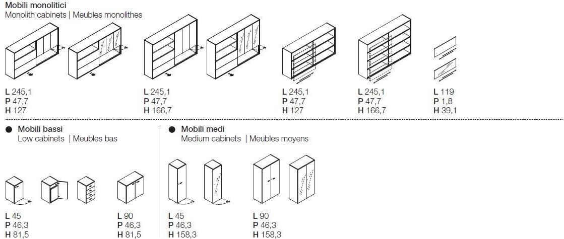 Las Mobili Модульный лакированный шкаф для хранения для офиса с распашными дверцами Elite sun-id-1352480 - Вид №6
