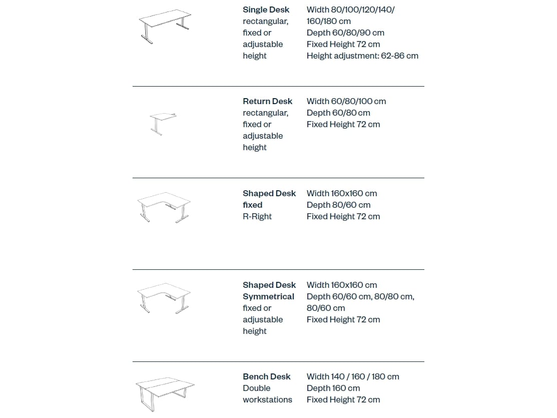Меламиновый секционный стол с подъемником Haworth T_Up ARCH-00005181 - Вид №3