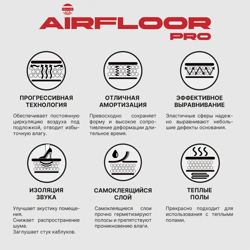 Подложка «Air Floor Pro» 3 мм 10 м² Santreyd STLM-2118094 - Вид №2