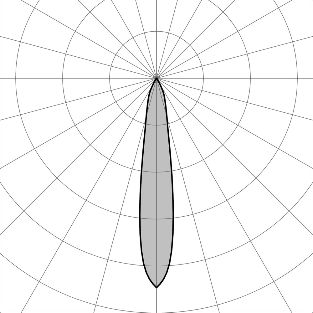 Edge SQ Ghidini Edge SQ Frame .01 Белый (Матовый)  - Вид №3