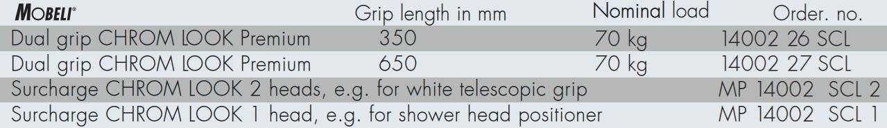 Mobeli Ручка на присоске фиксированной длины sun-id-1499966 - Вид №6
