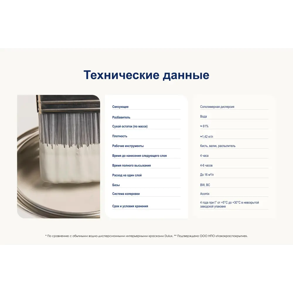 Dulux Professional Diamond — матовая краска для стен и потолков с алмазной прочностью 84734450 STLM-0054372 - Вид №9