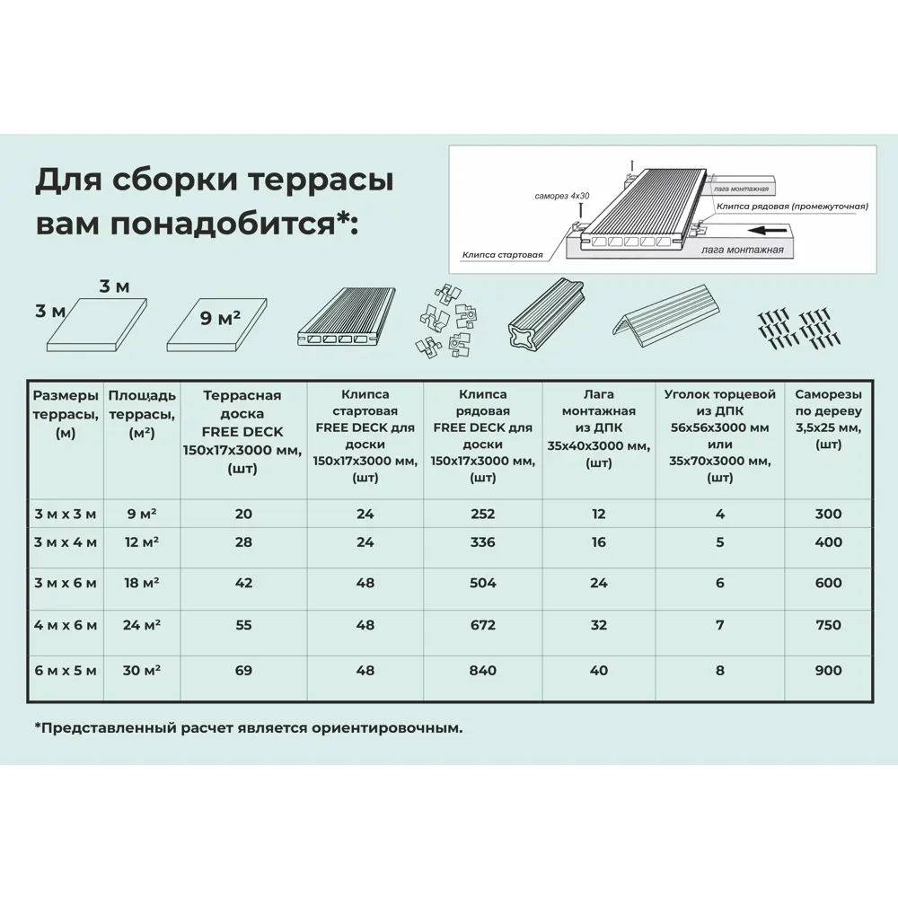 Террасная доска ДПК Freedeck цвет Венге 3000x150x17 мм вельвет 0.45 м² Santreyd STLM-2015558 - Вид №15