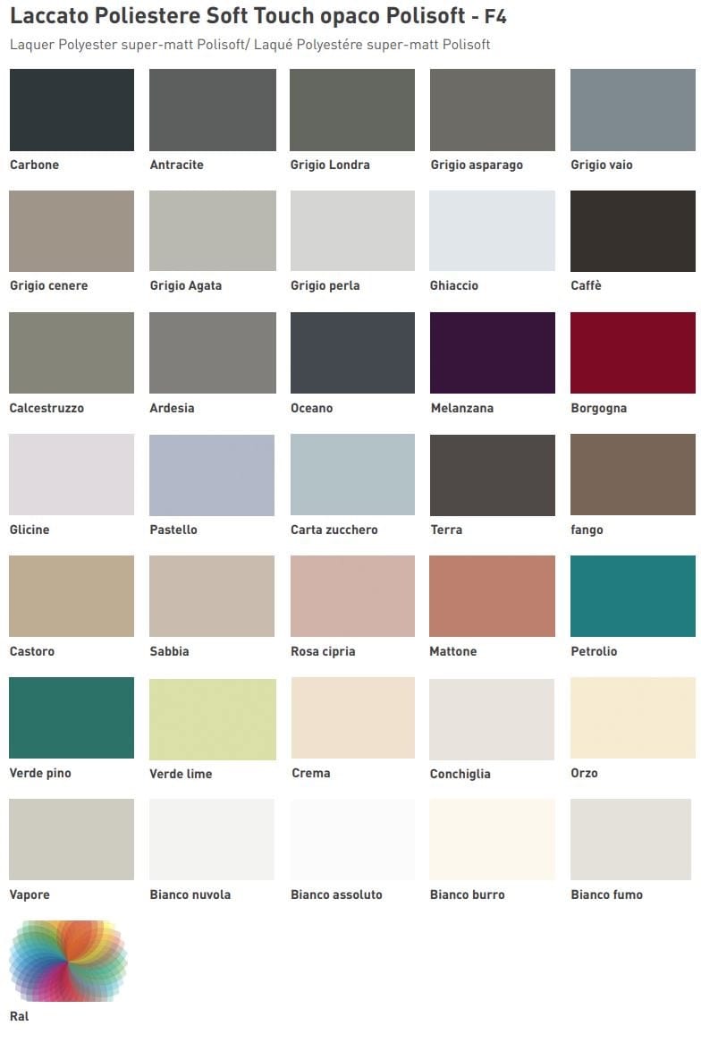 Встроенная кухня с островом Floritelli Cucine ARCH-00035415 - Вид №16