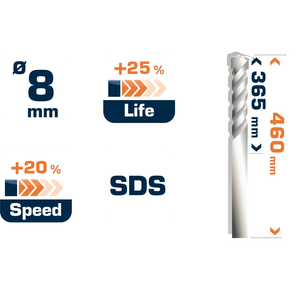 Бур по бетону SDS-plus 8х365х460 мм Dexter FD-A0182 STLM-2045509 - Вид №4