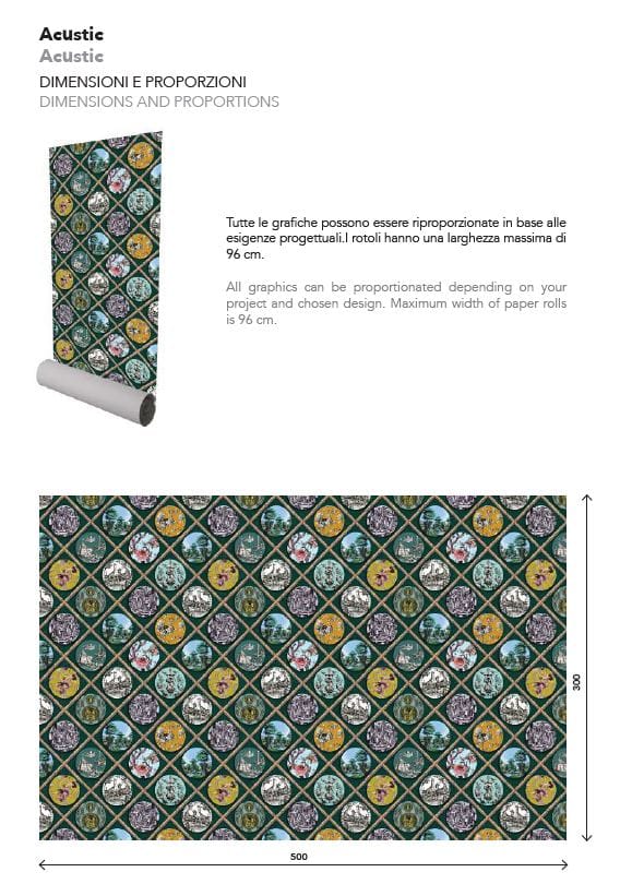 Обои / покрытие Officinarkitettura® Souvenirs de Voyage ARCH-00112171 - Вид №6