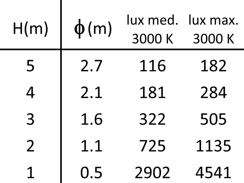 Gekko RD Trimless Ghidini Gekko RD .01 Белый (Матовый)  - Вид №6
