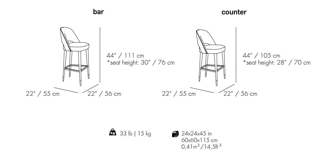 Высокий тканевый стул со спинкой Mambo Unlimited Ideas ARCH-00091993 - Вид №4