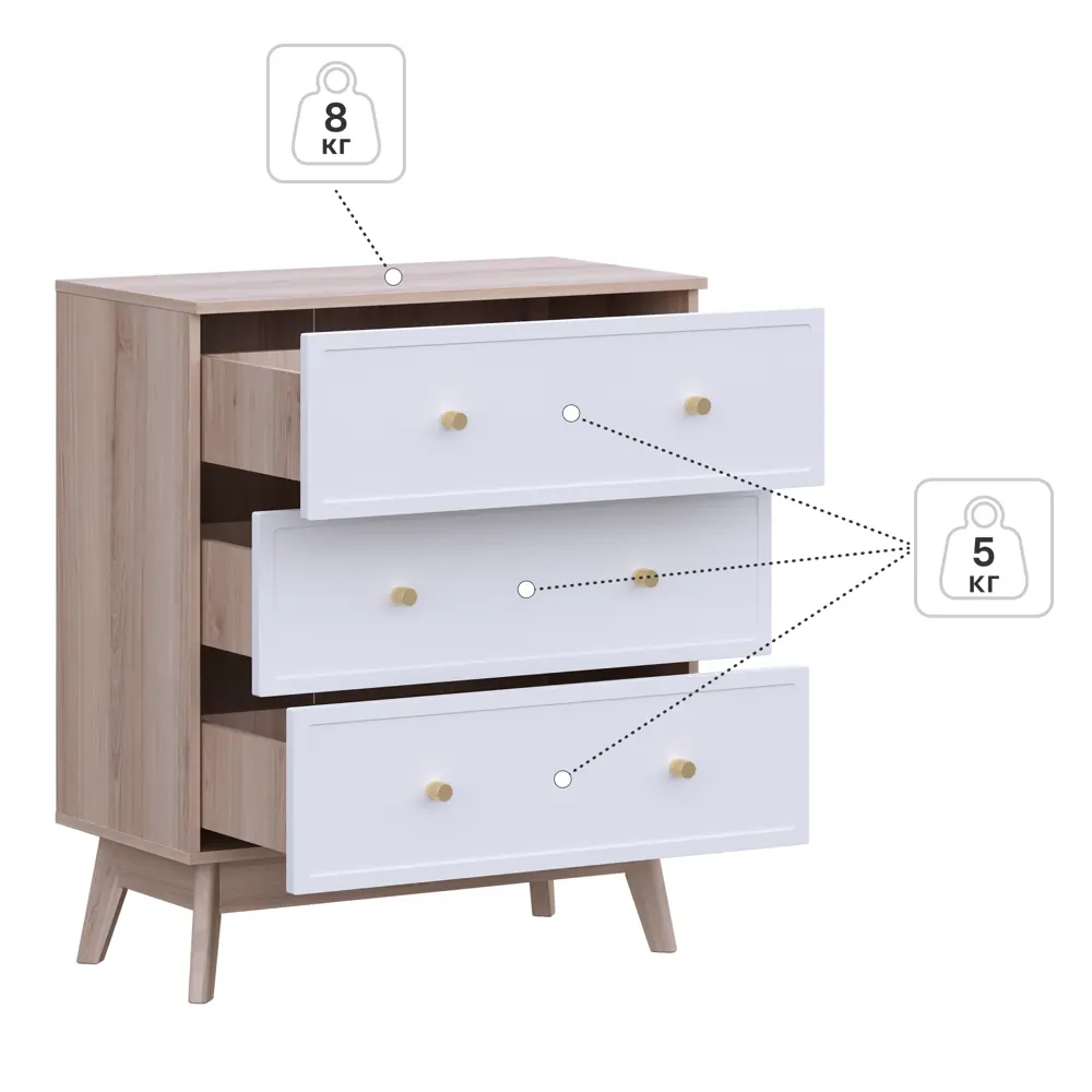 Комод KONSENSA Амьен 3 ящика 80x94x41.7 см ЛДСП цвет белый/коричневый Лион STLM-2066479 - Вид №5