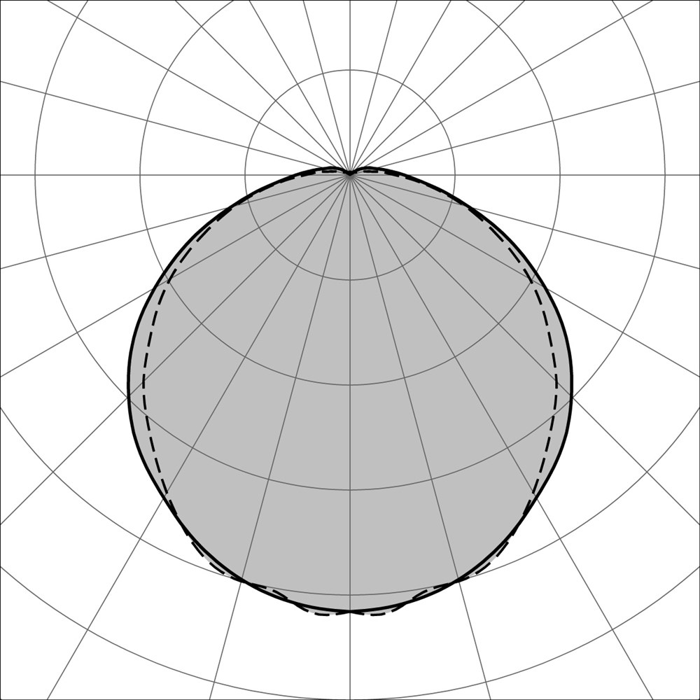 Viso Ghidini Viso .05 Темно-Cерый (Матовый)  - Вид №3
