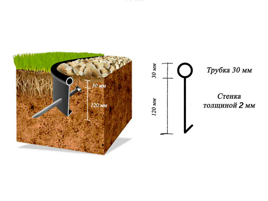 Садовый бордюр "Канта PRO", оливковый ГеоПластБорд GPBST-39 - Вид №10