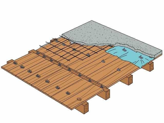 Разъем для перекрытия TECNARIA BASE ARCH-00023093 - Вид №12