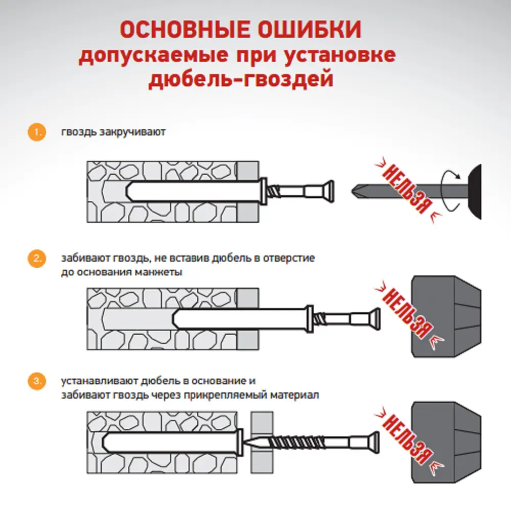 Дюбель-гвоздь цилиндрический Европартнер нейлон 8x140 мм 10 шт STLM-2169012 - Вид №6