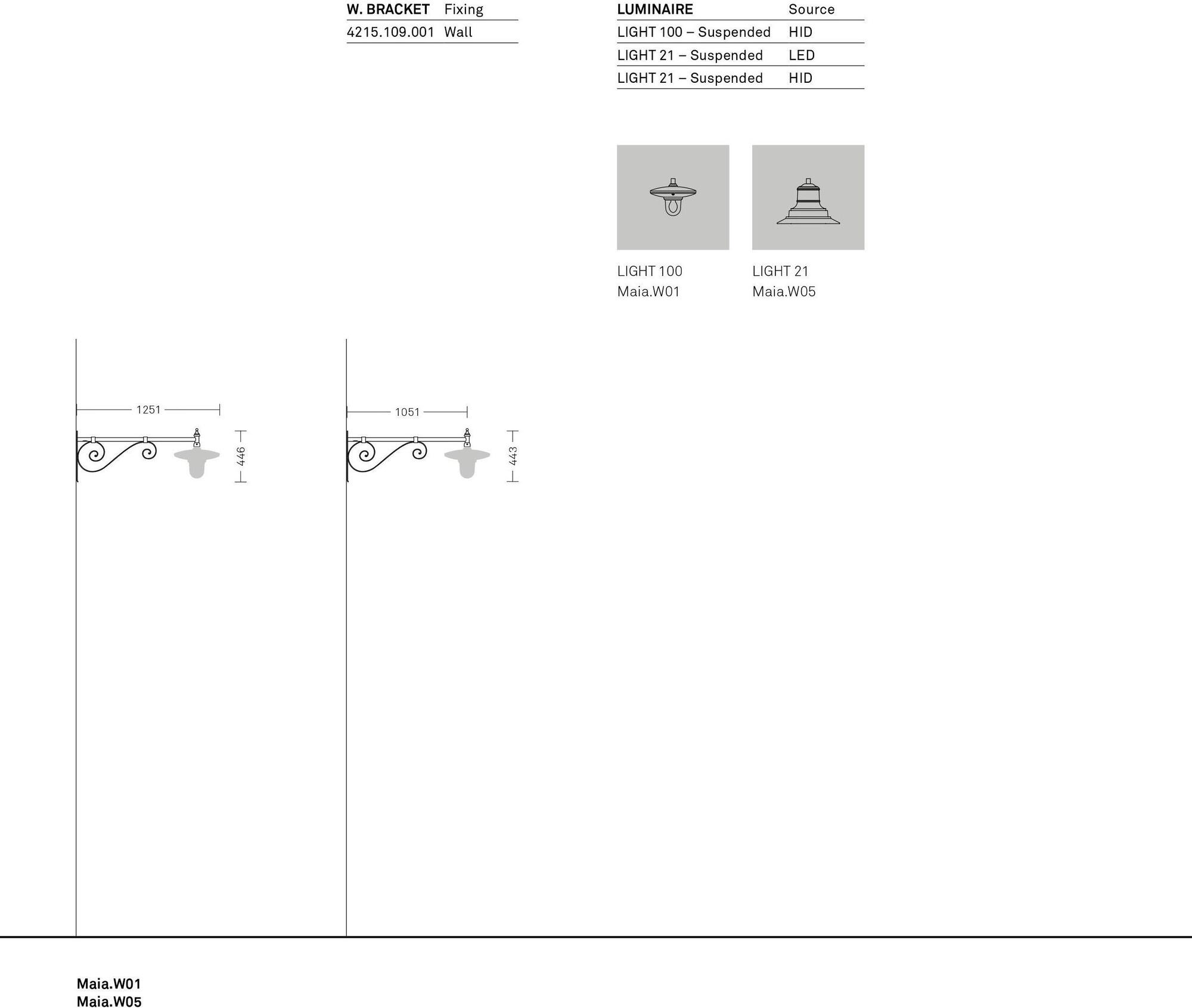 Neri Настенный уличный фонарь Maia sun-id-1485671 - Вид №6