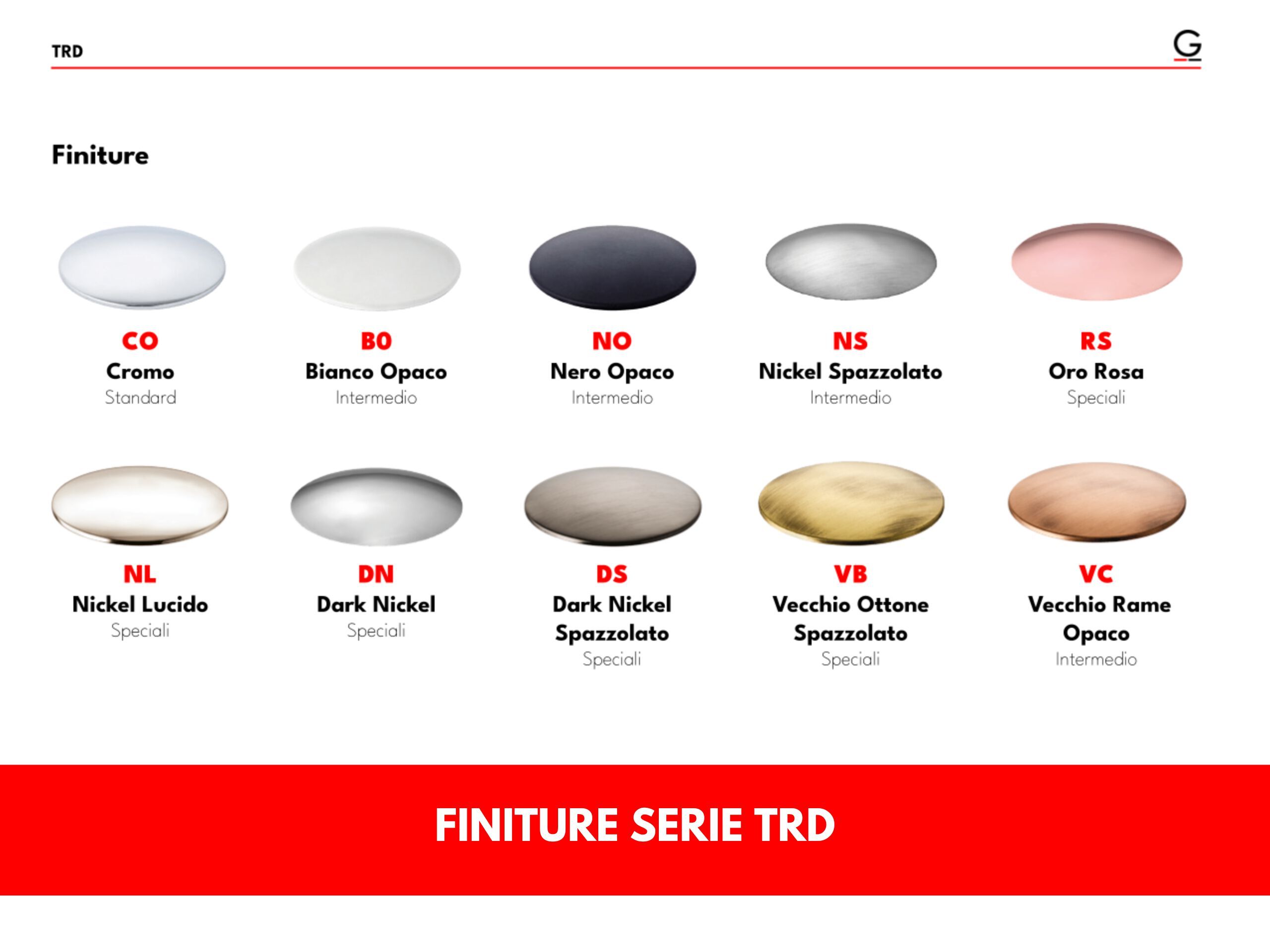 Смеситель для раковины с автоматическим сливом GATTONI TRD ARCH-00083942 - Вид №4