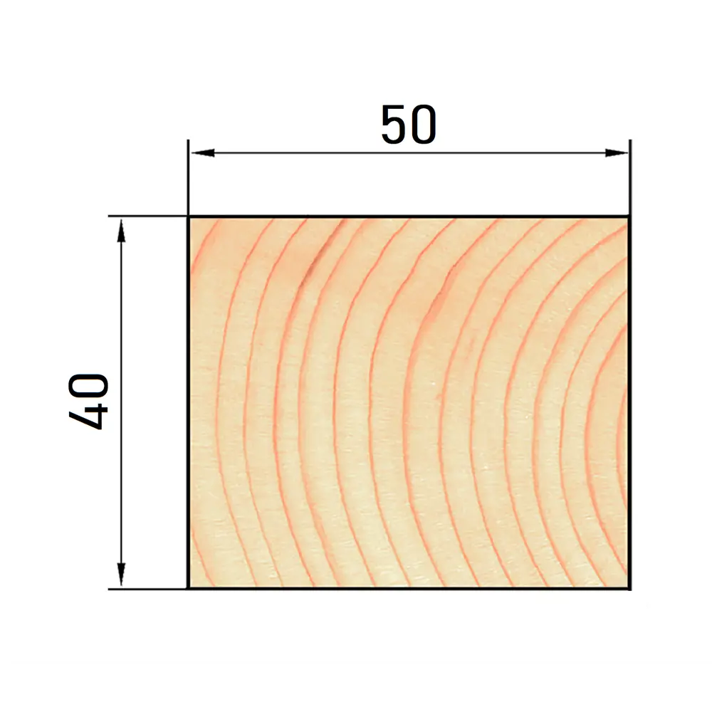 Santreyd Брусок строганый 40×50×2000 мм для строительства и отделки 82142668 STLM-0020303 - Вид №6