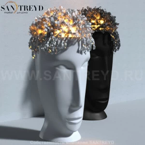 7568K12  Светильник для установки вне помещений,220В, LED 18 Ватт, дистанционный пульт управления