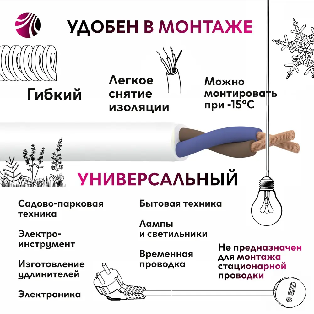 Кабель Ореол ПВС 2x1.5 100 м ГОСТ 14146836 STLM-2060138  - Вид №2