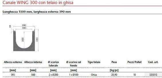 ACO PASSAVANT Дренажный канал и элемент из полиэтилена Mufle wing sun-id-1479282 - Вид №8