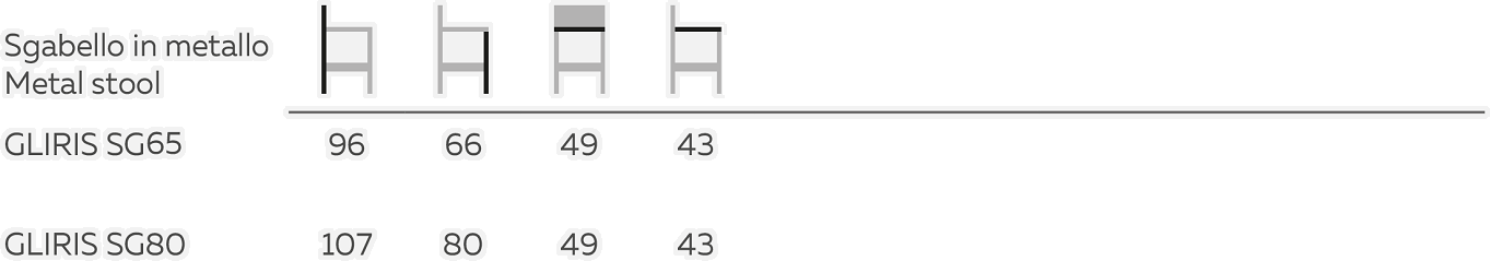 Natisa Высокий стул с обивкой Iris sun-id-1417271 - Вид №4
