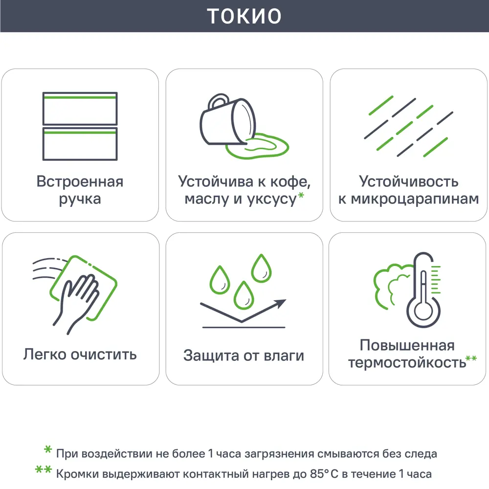 Угол для кухонного шкафа Токио 4x40-77 см KONSENSA ЛДСП цвет коричневый Токио темное дерево STLM-2053458 - Вид №3